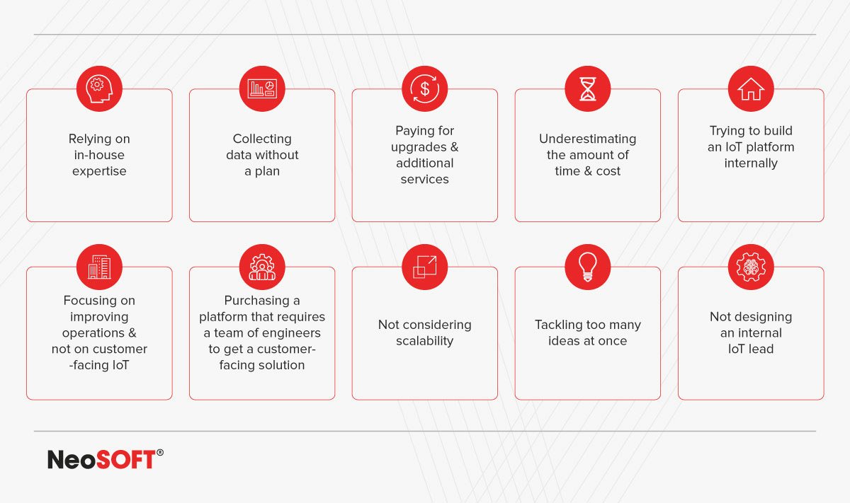 What Companies Get Wrong About IoT