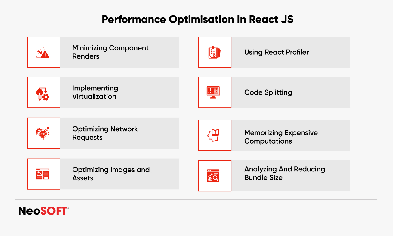 Master React Performance Optimize Your Web Apps